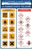 Panneau Symboles du Danger de 2009 à 2015