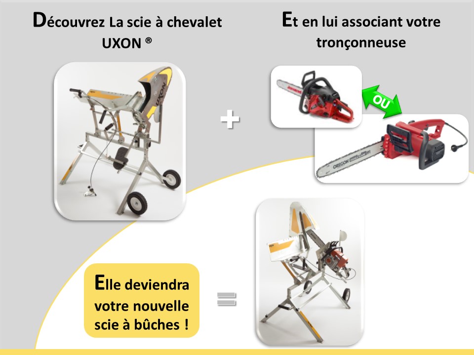 Extincteur Automatique pour Espace Intérieur - Grow Barato