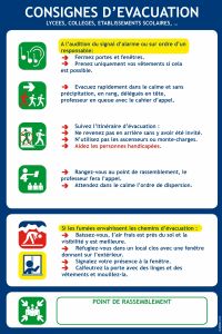 Consigne Evacuation Etablissements Scolaires 